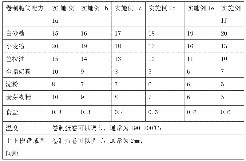 Double-section ice cream cone and production method thereof