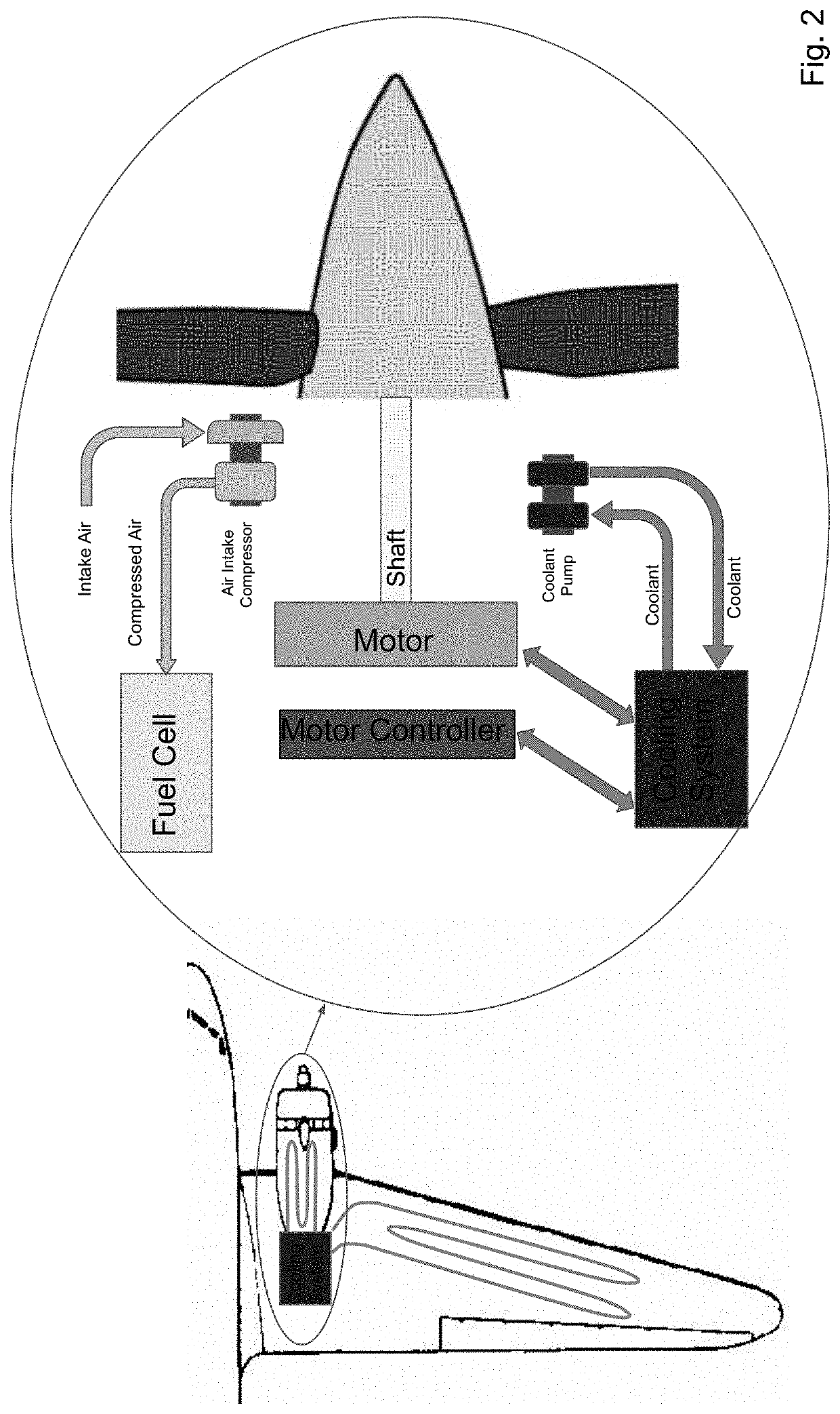 Advanced FuelCell Integration Into Aircraft