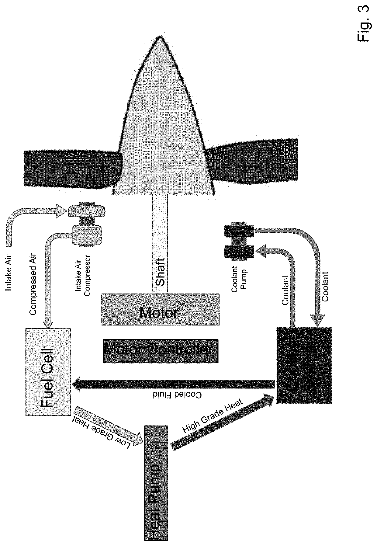 Advanced FuelCell Integration Into Aircraft