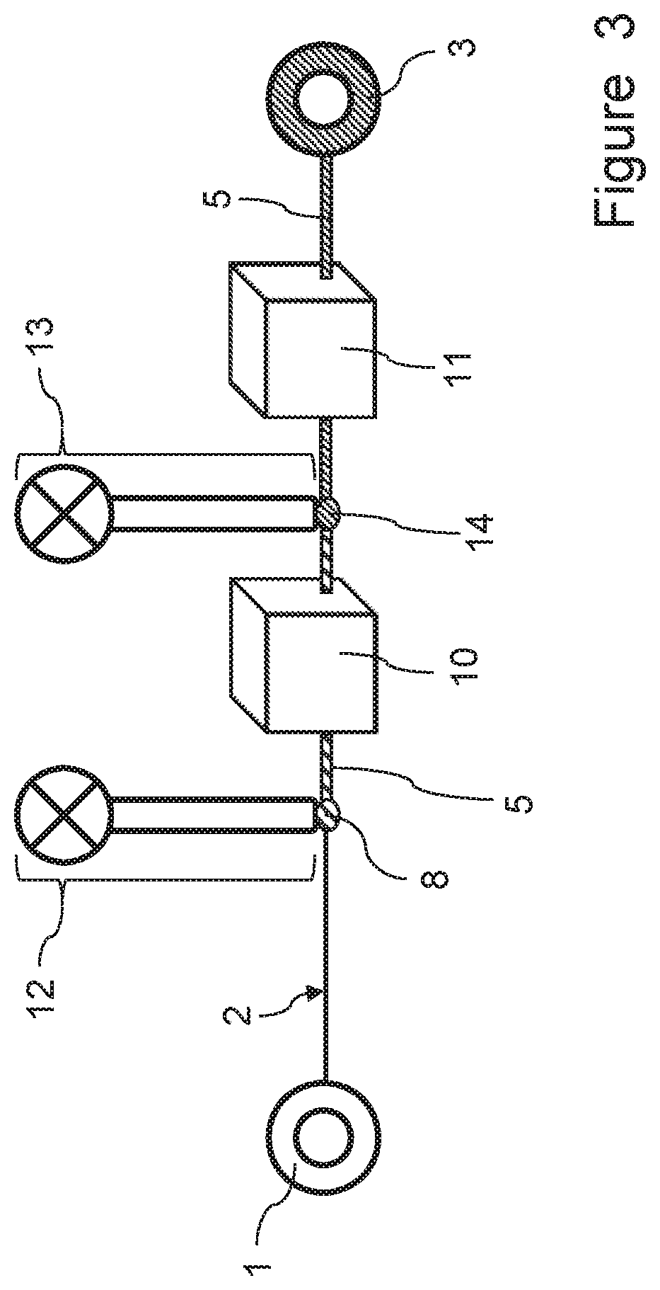 Process for providing a culture of microorganisms to an elongated element