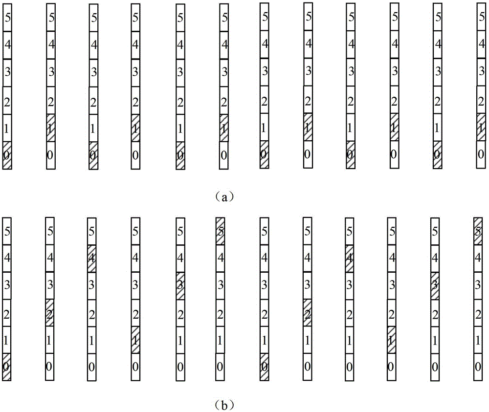 Transmission method of uplink listening reference signal