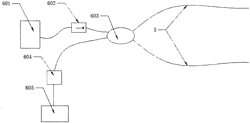 Weak magnetic sensor based on magneto-optical coupling and magnetic field measurement method