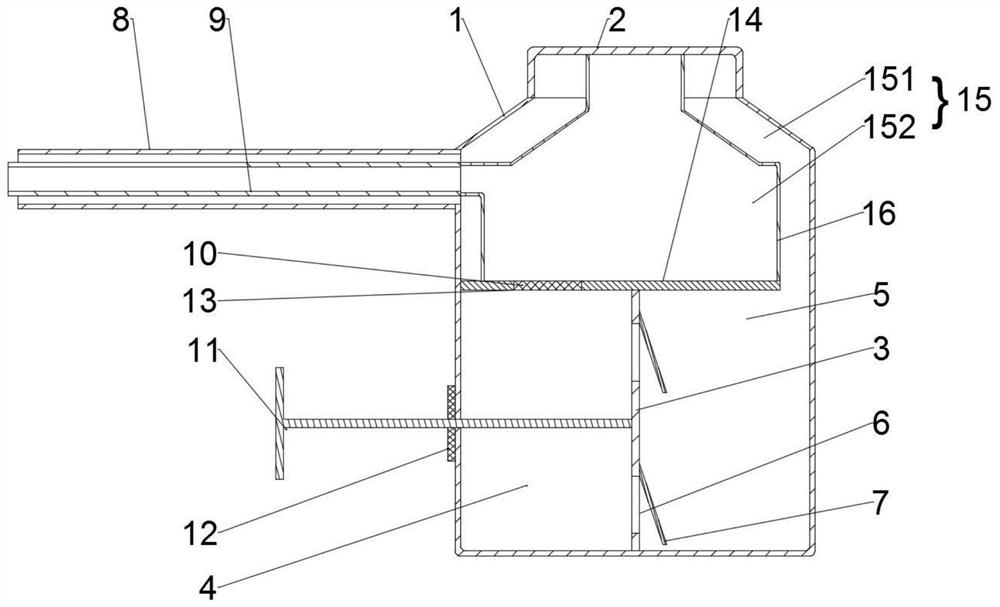 Bladder circulation continuous flushing device