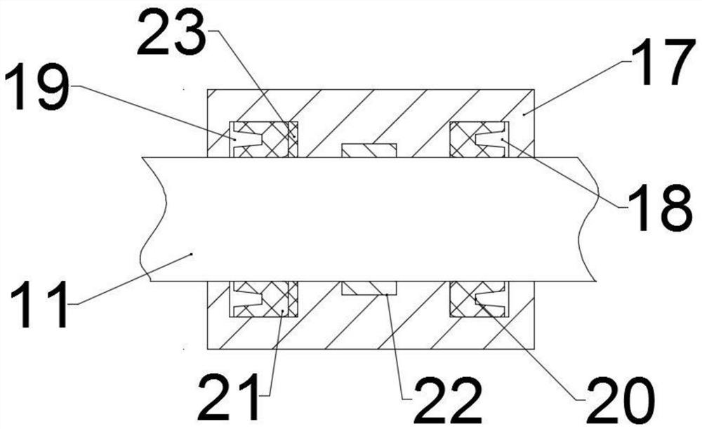 Bladder circulation continuous flushing device