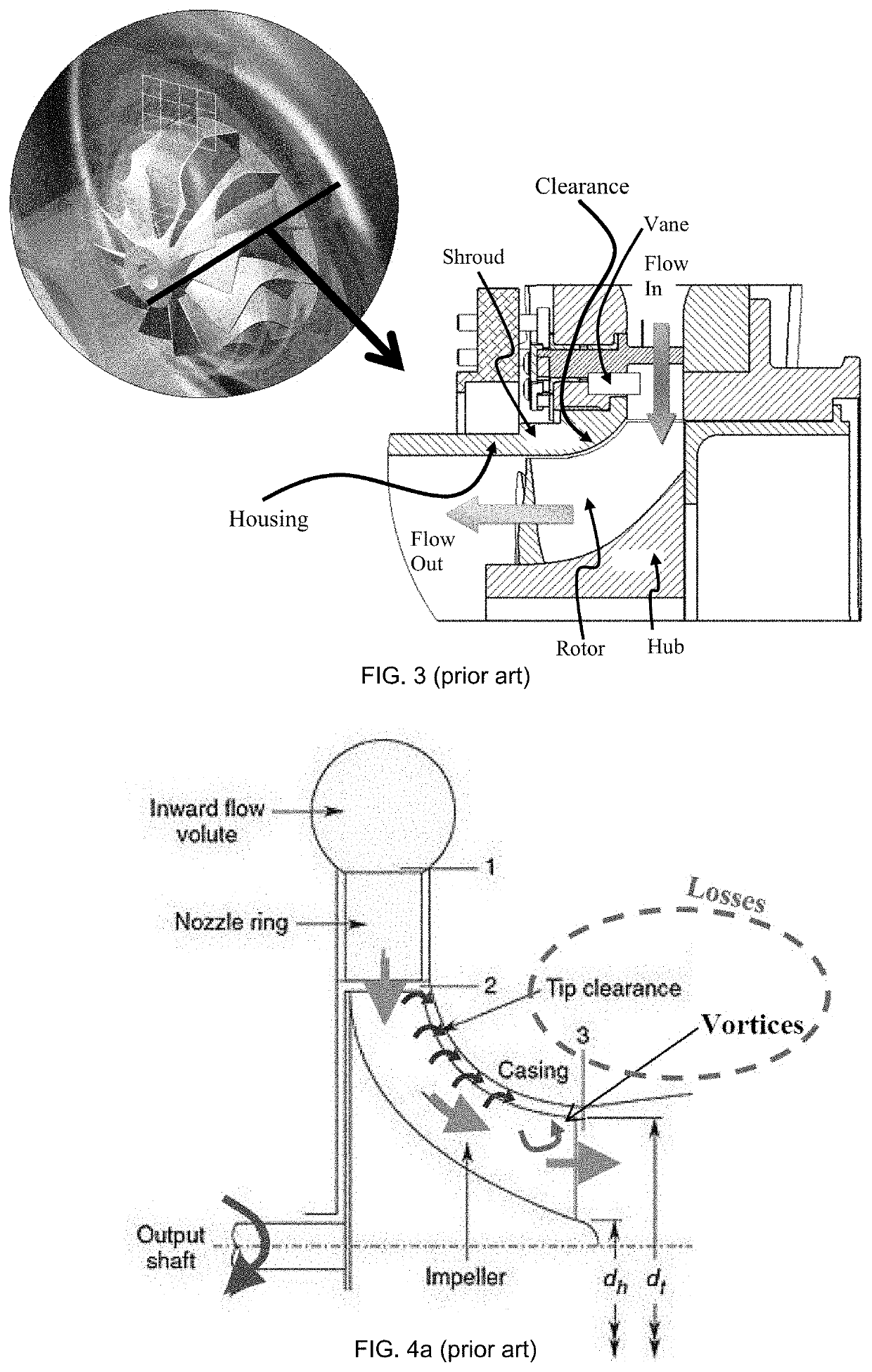 Turbine housing and method of improving efficiency of a radial/mixed flow turbine