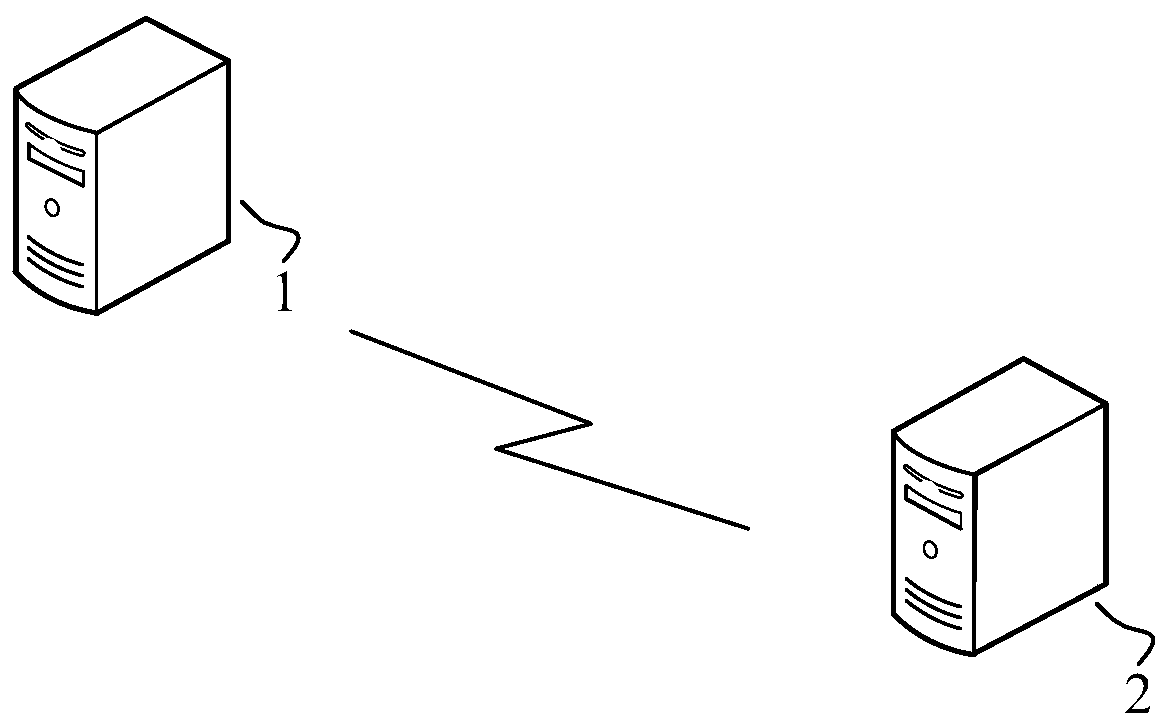 Interest point correction method, device, equipment and computer readable storage medium