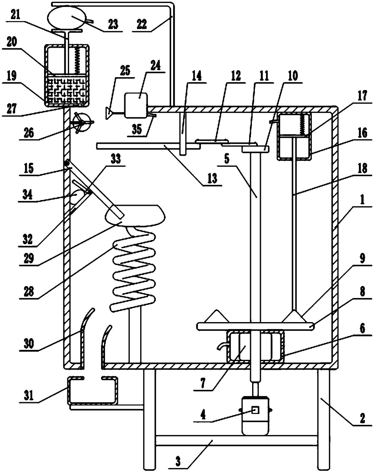 Meat ball making equipment