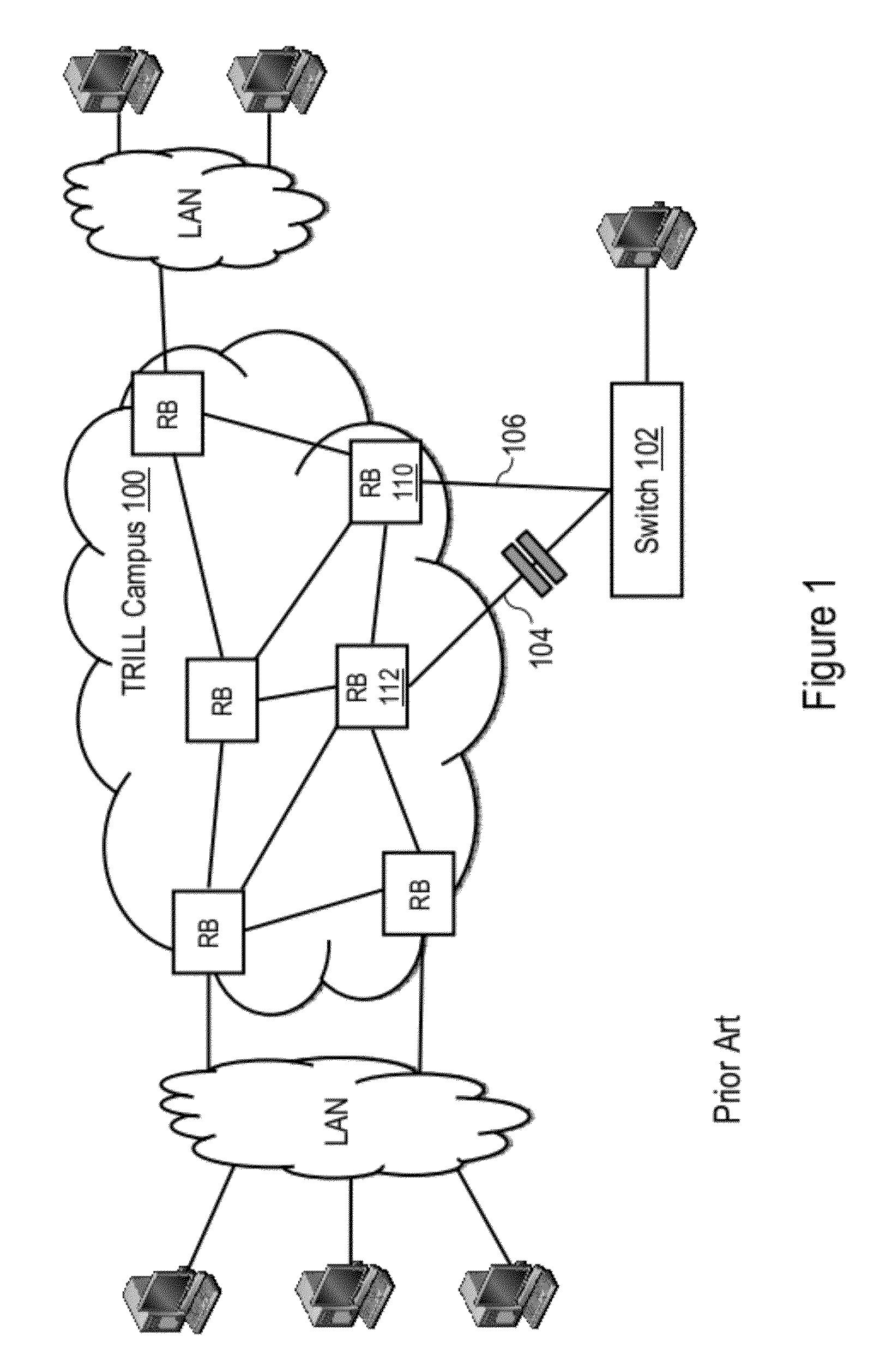 Distributed Link Aggregation Group (LAG) for a Layer 2 Fabic