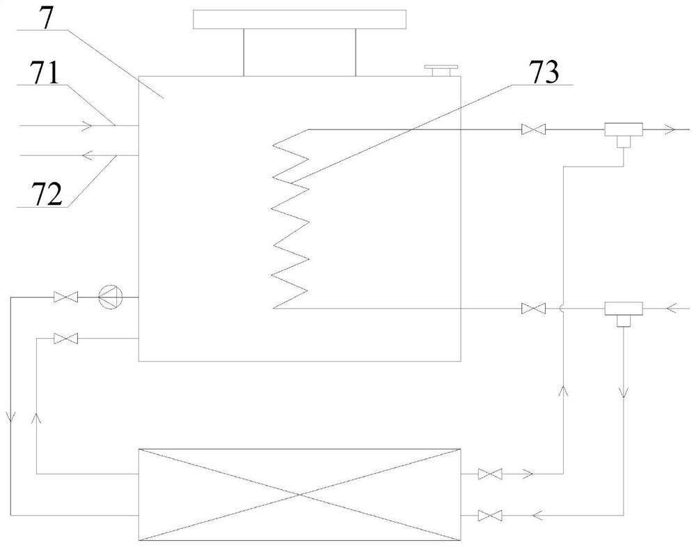 Low-temperature heat storage device for comprehensive energy resource system