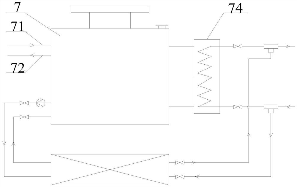 Low-temperature heat storage device for comprehensive energy resource system