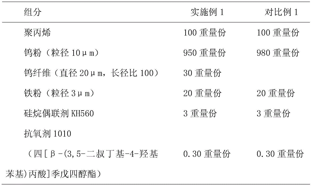 A kind of lead-free environment-friendly high-density bullet and its preparation method