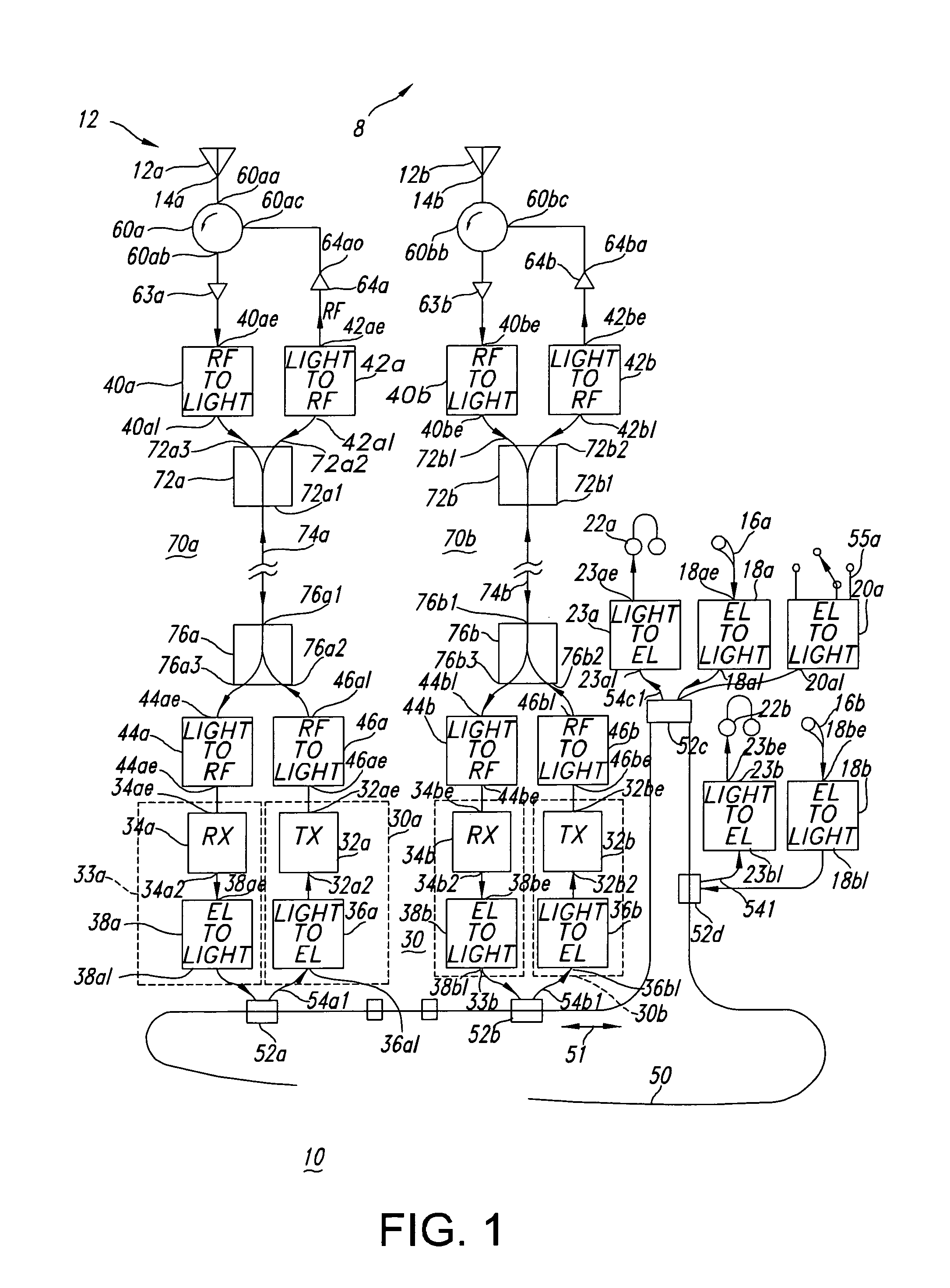 Vehicular communication system