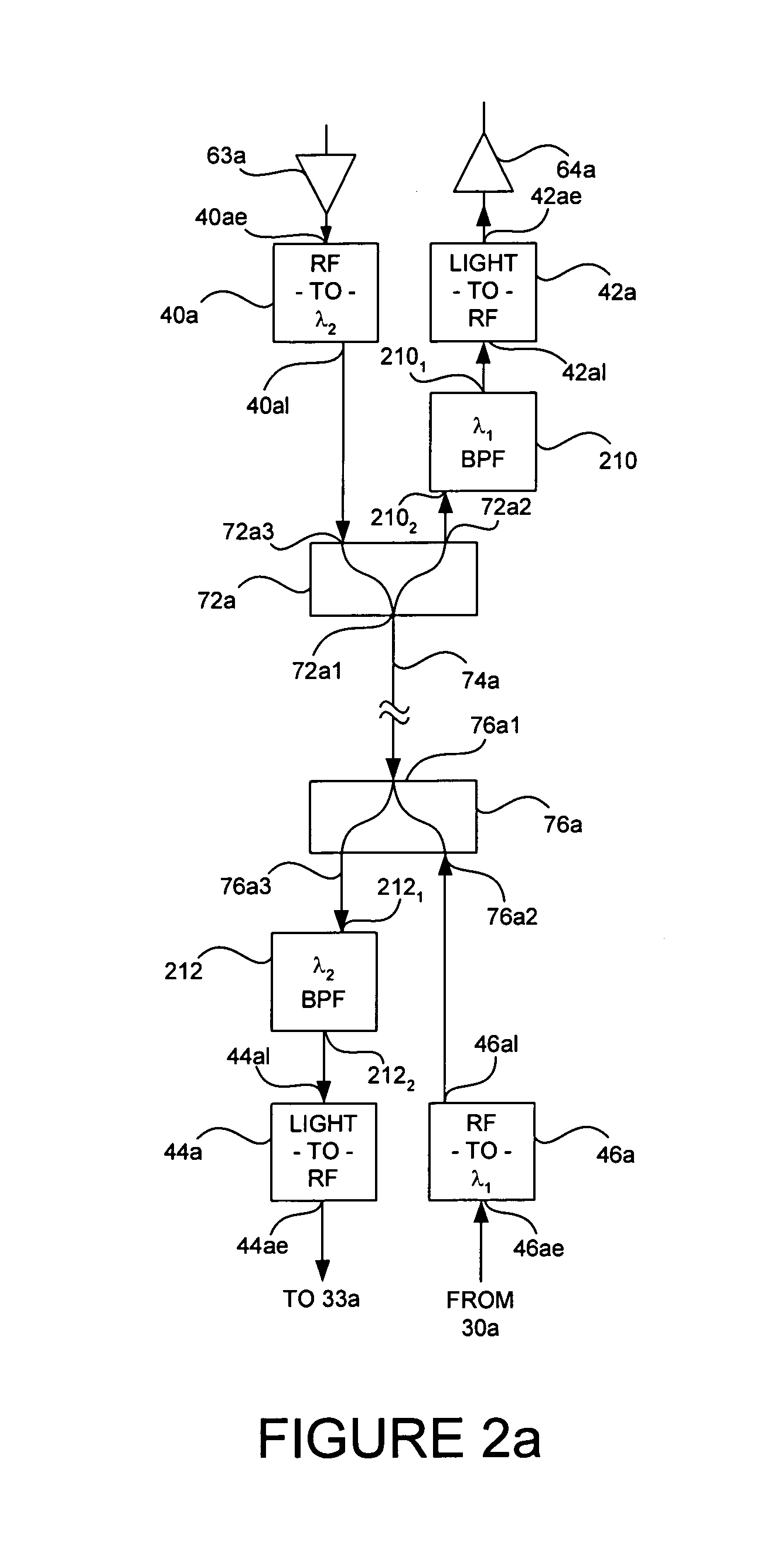 Vehicular communication system