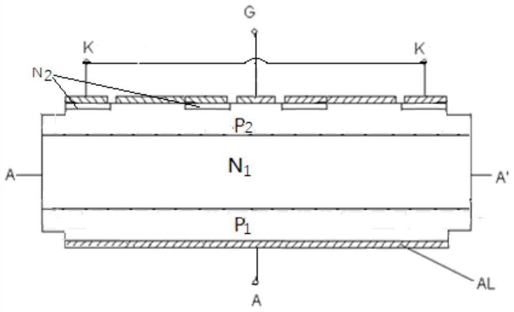 Asymmetric fast thyristor