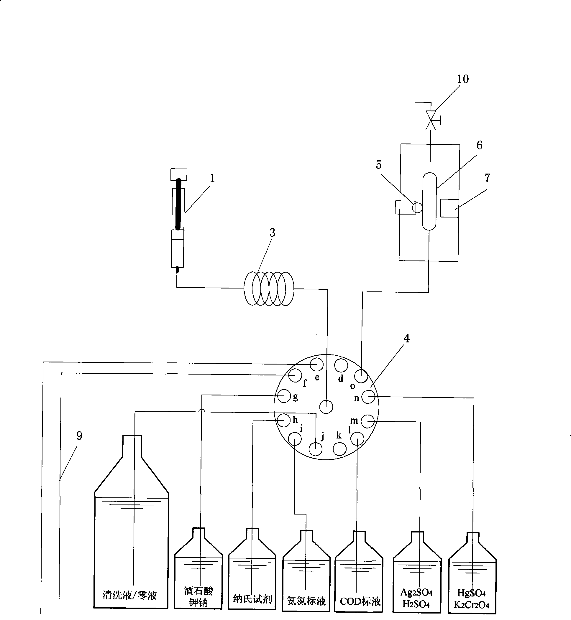 Water quality on-line monitoring method and system