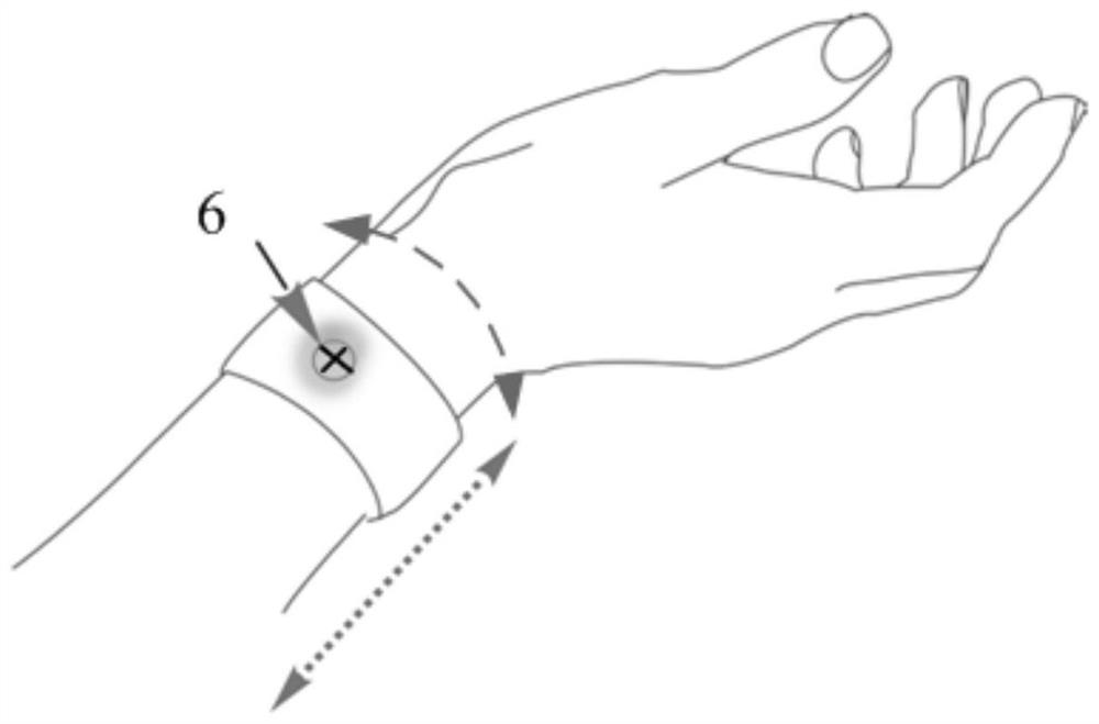 A vein-based identity authentication method and bracelet