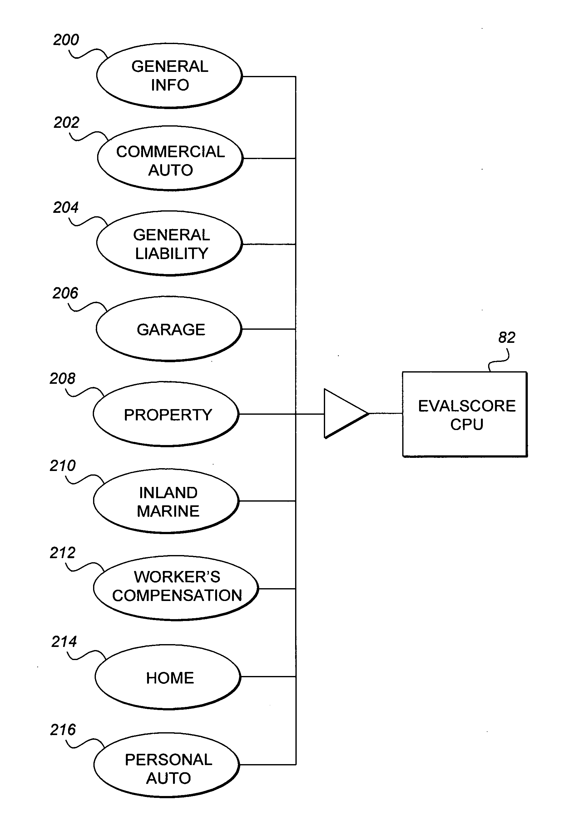 Interactive credential system and method