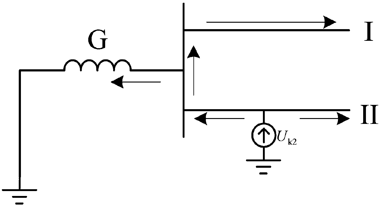 Single-phase-to-earth fault line selection method for distribution network based on negative-sequence impedance angle