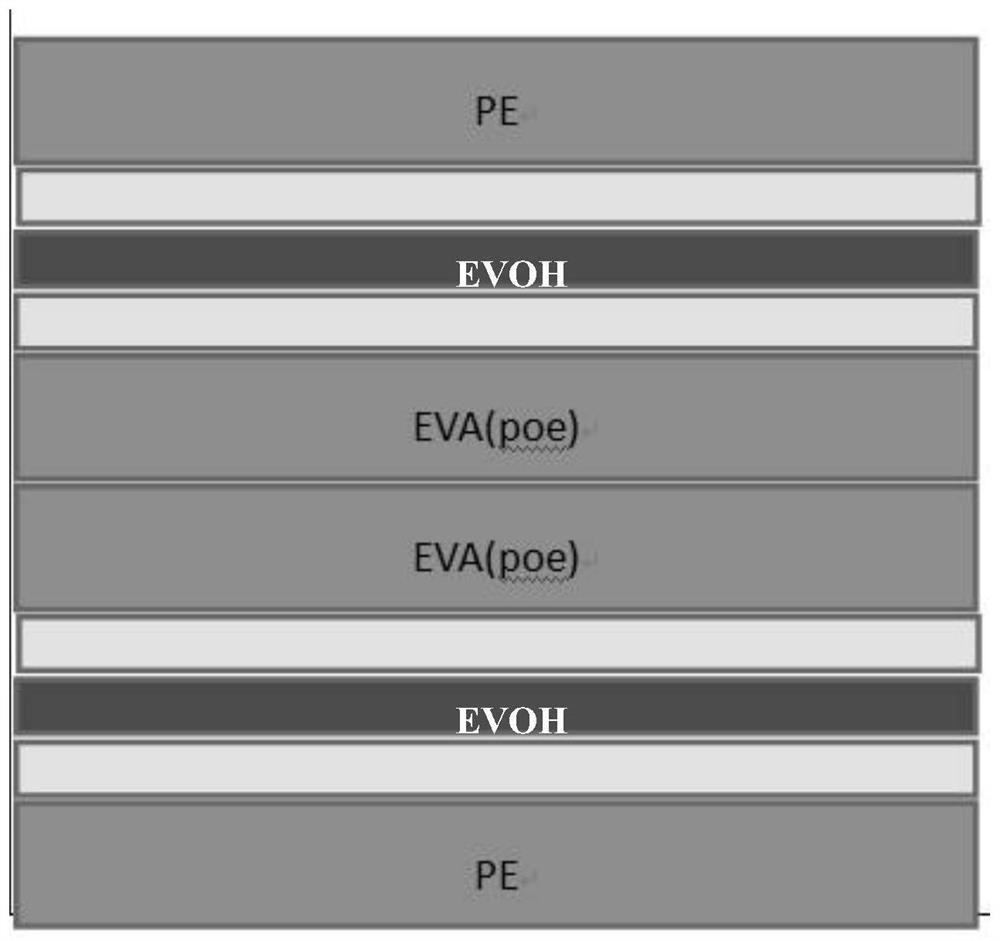 Air valve membrane material, air valve membrane and inflatable bag