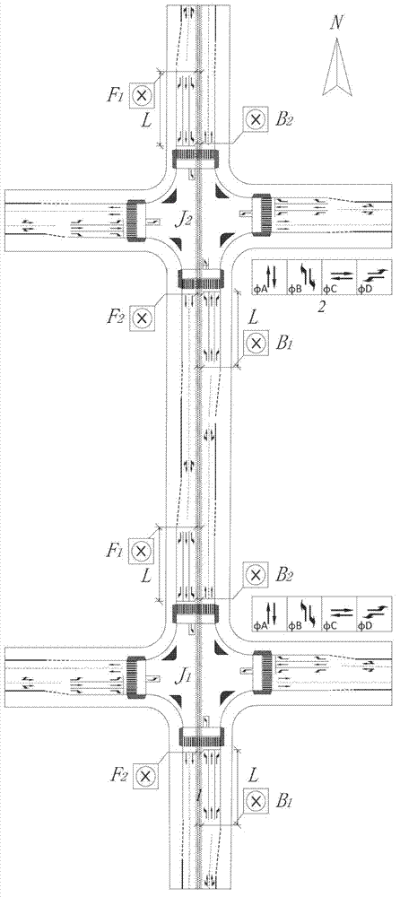 Direction switching method for variable lane of urban road