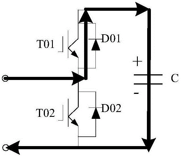 Constant-voltage sorting charging method of hybrid MMC and starting method and device