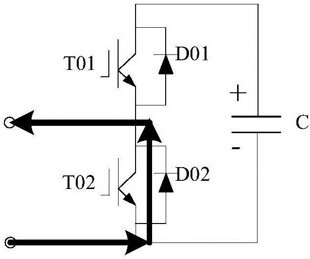 Constant-voltage sorting charging method of hybrid MMC and starting method and device