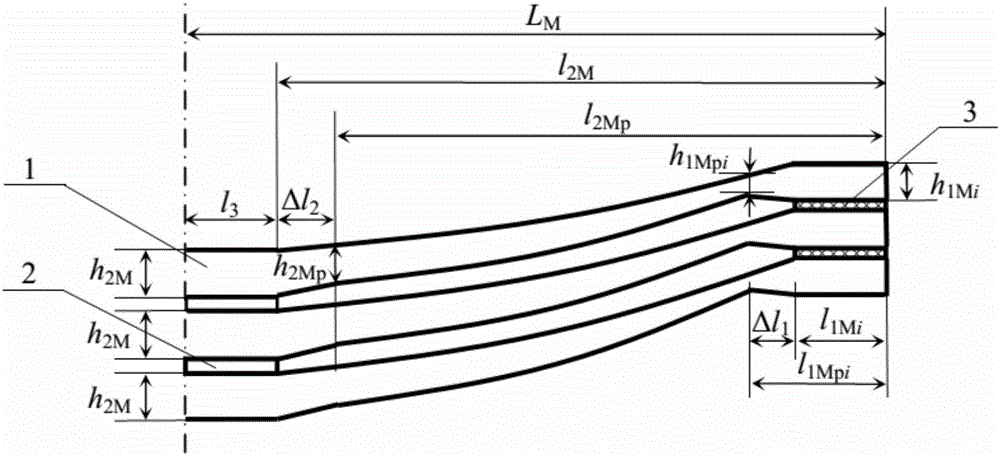 Method for designing limiting deflection of few-leaf two-end-reinforced plate springs with ends of non-equal structures