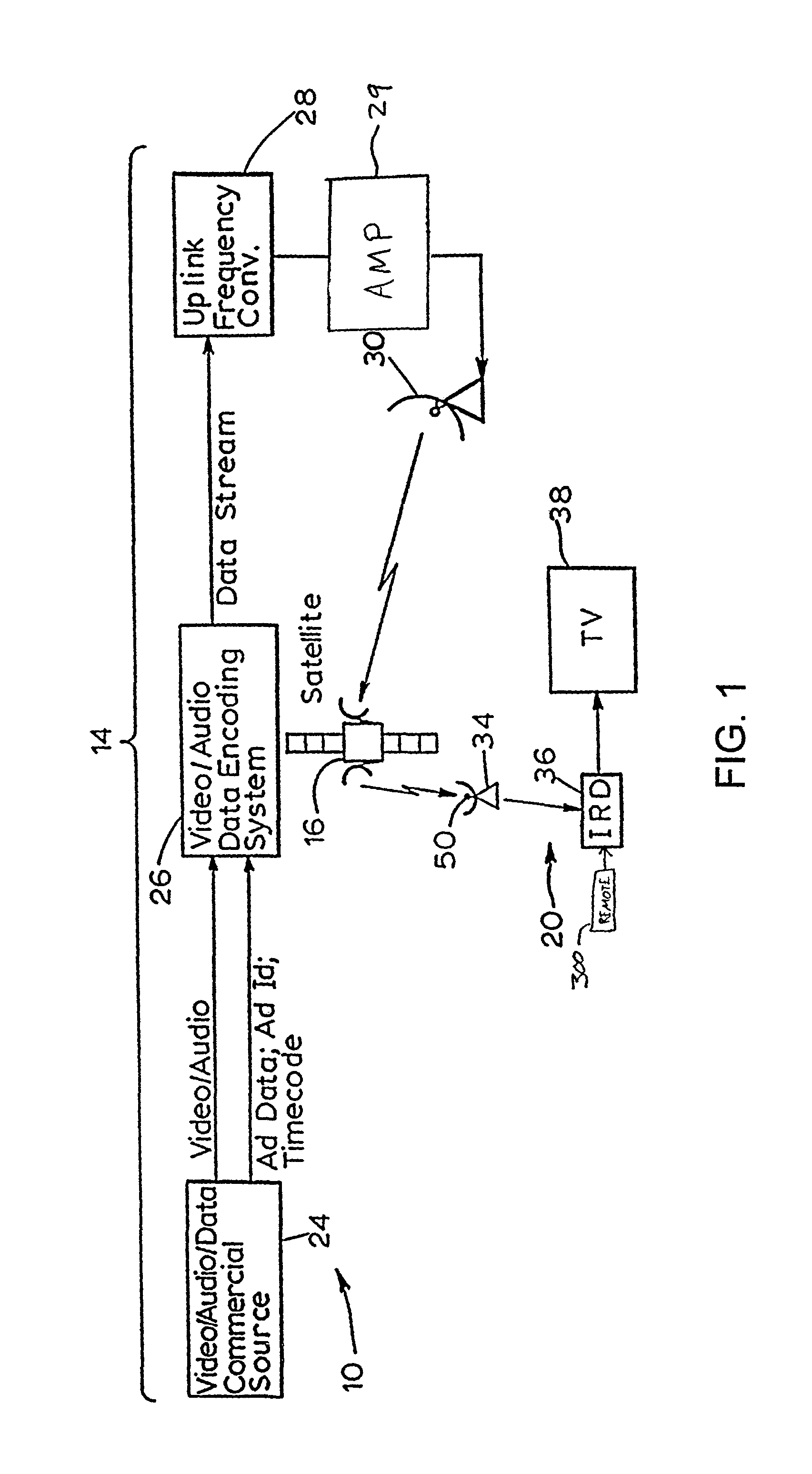 Method and apparatus for filtering data displayed in an electronic television program guide