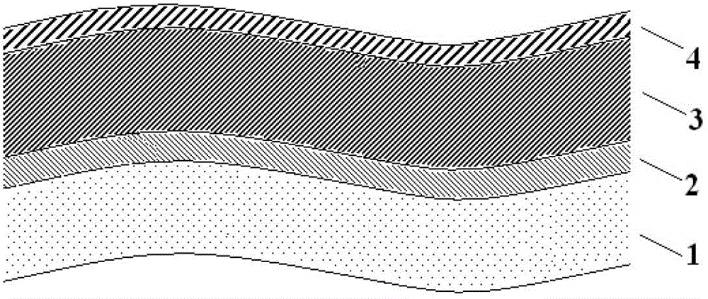 Thin-film solar cell composite back electrode utilizing polymers as substrate and preparation method