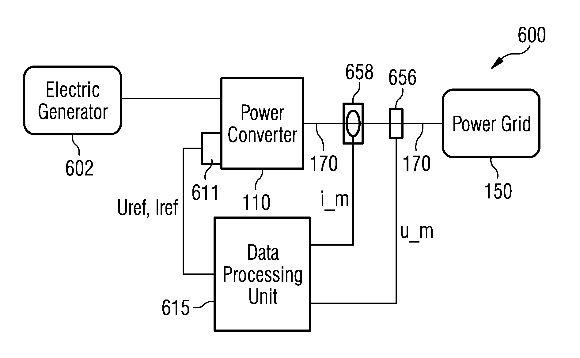 Decomposition and mitigation of a disturbance being present at an electric connection between an electric power generating system and a power grid