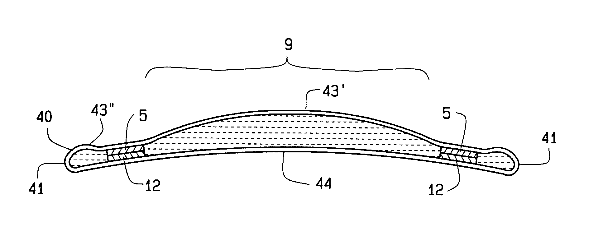 Dynamic multifocal contact lens dual layer with core