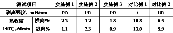 Preparation method of heat-resistant lithium battery diaphragm