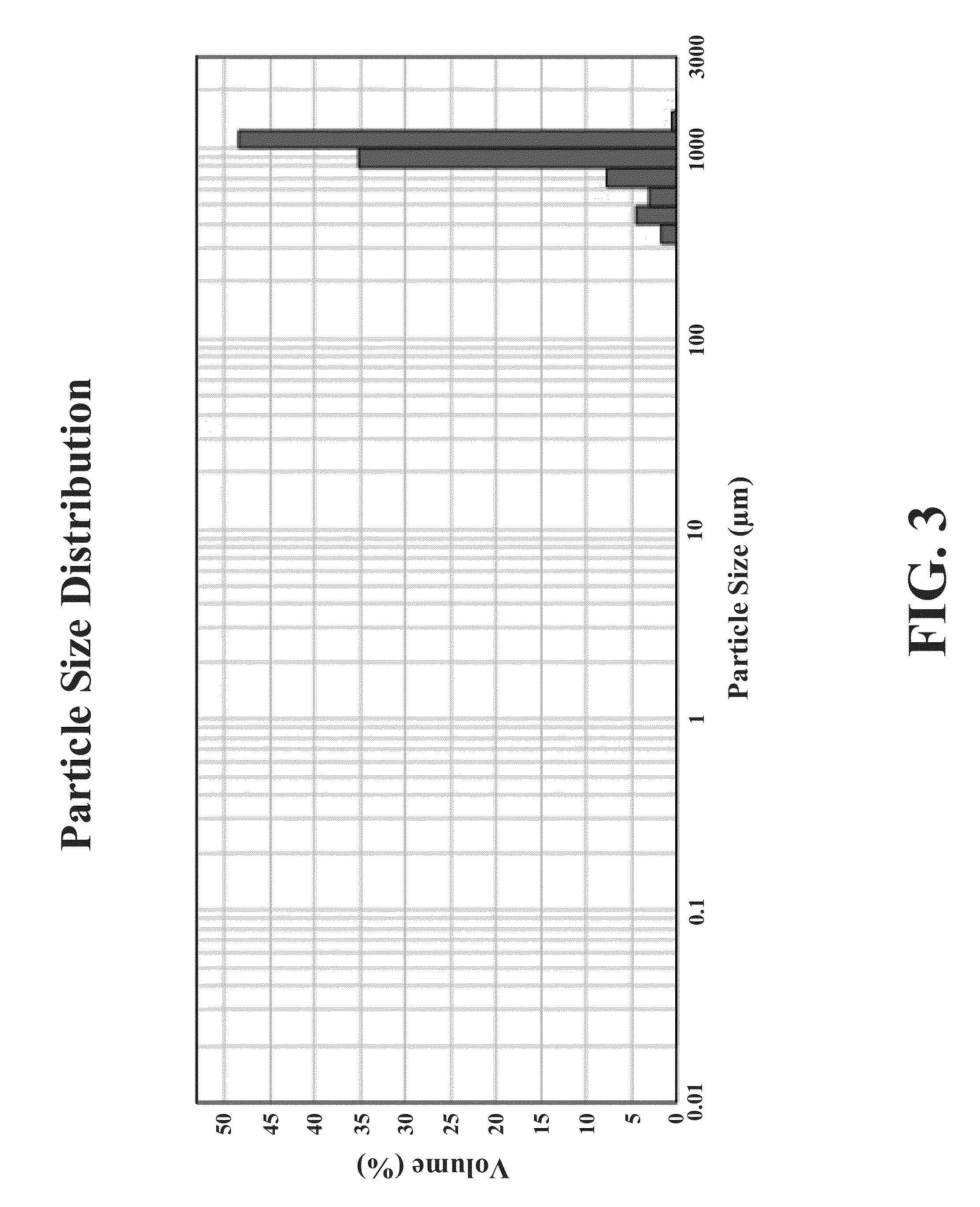 Lost circulation and fluid loss materials containing guar chaff and methods for making and using same