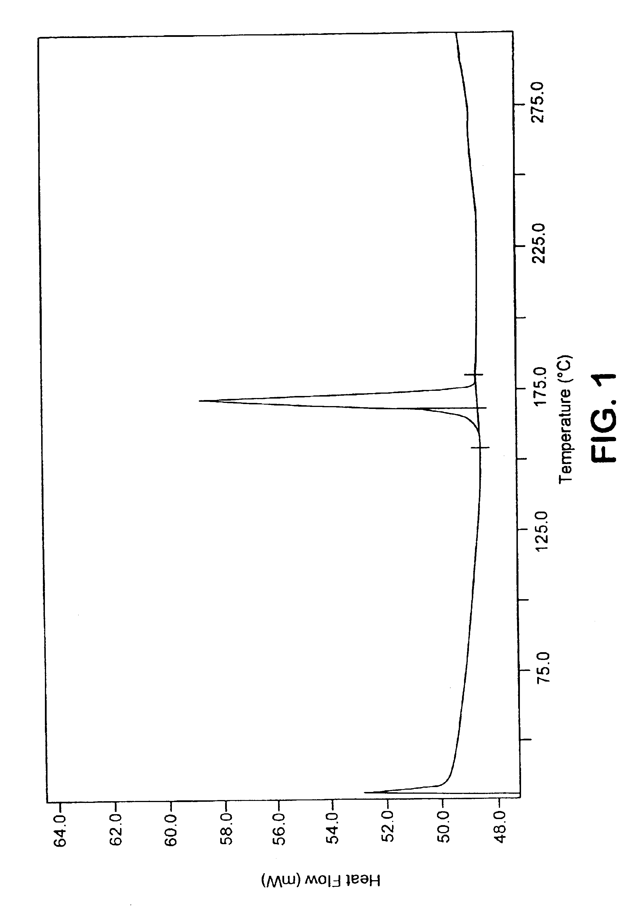 Crystalline forms of 1s-[1alpha(2s*,3r*), 9alpha]6, 10-dioxo-n-(2-ethoxy-5-oxo-tetrahydro-3-furanyl)-9[[(1-isoquinolyl) carbonyl]amino]octahydro-6h-piridazino[1,2-a][1,2]diazepin-1-carboxamide