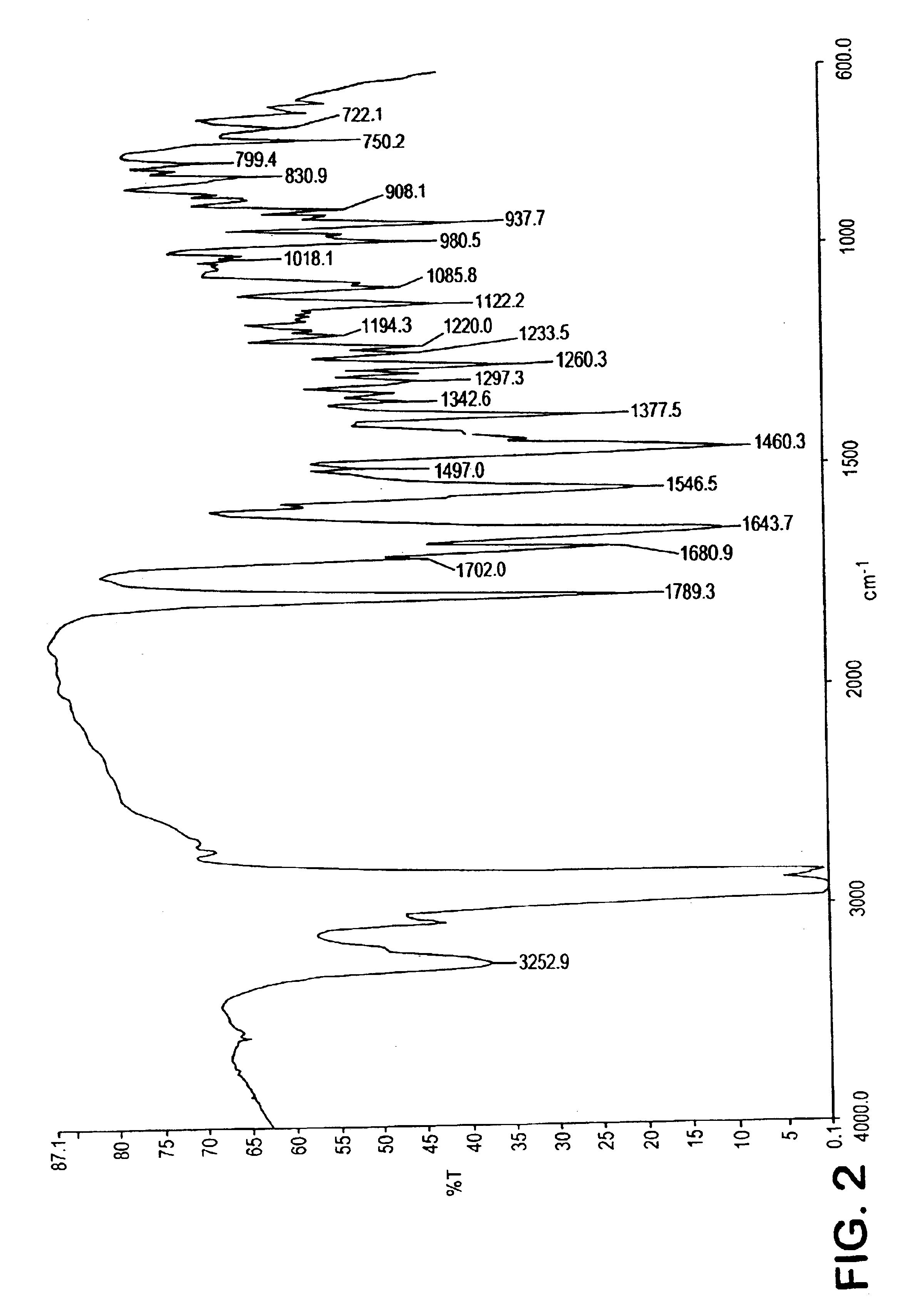 Crystalline forms of 1s-[1alpha(2s*,3r*), 9alpha]6, 10-dioxo-n-(2-ethoxy-5-oxo-tetrahydro-3-furanyl)-9[[(1-isoquinolyl) carbonyl]amino]octahydro-6h-piridazino[1,2-a][1,2]diazepin-1-carboxamide