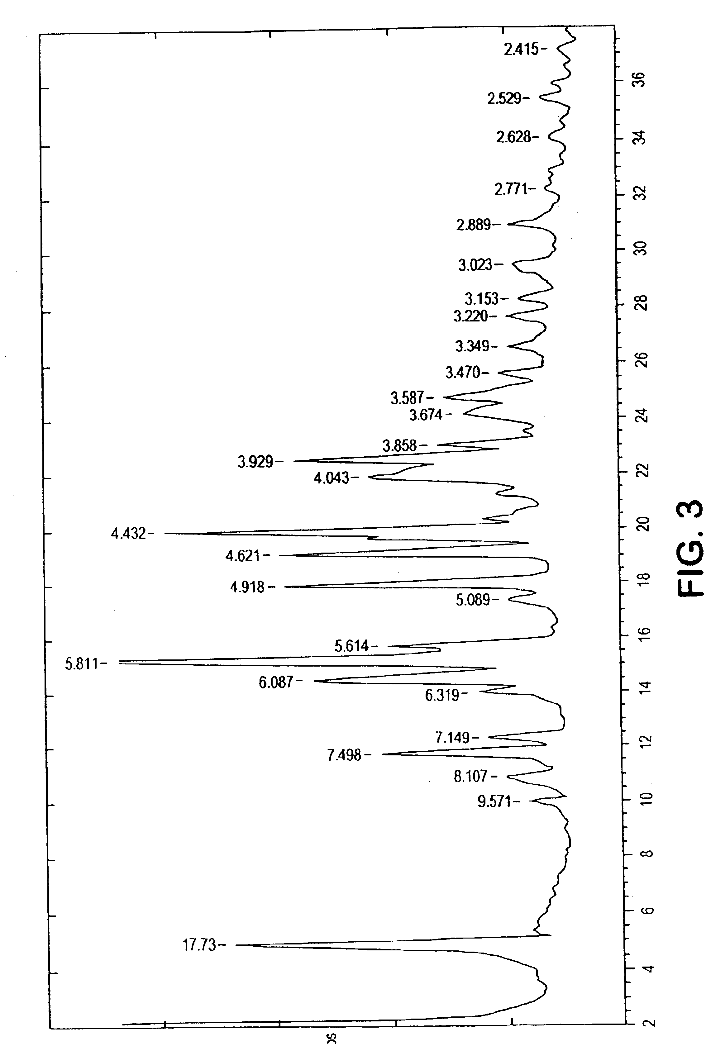 Crystalline forms of 1s-[1alpha(2s*,3r*), 9alpha]6, 10-dioxo-n-(2-ethoxy-5-oxo-tetrahydro-3-furanyl)-9[[(1-isoquinolyl) carbonyl]amino]octahydro-6h-piridazino[1,2-a][1,2]diazepin-1-carboxamide