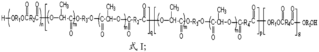 A kind of aliphatic-aromatic-polylactic acid multi-block copolymer