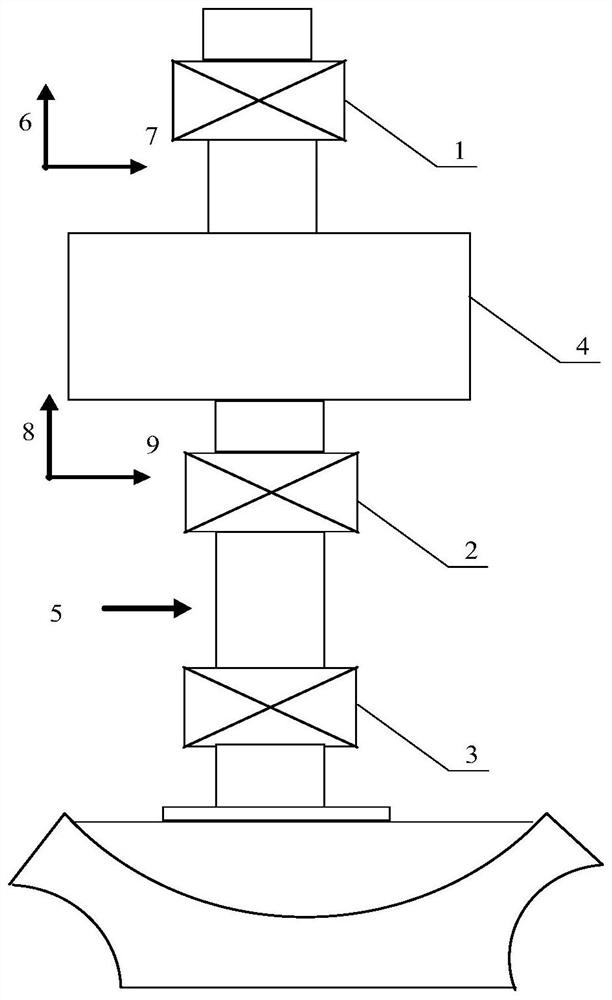 Rapid dynamic balancing method of pumped storage unit based on precise test weight combined with influence coefficient method