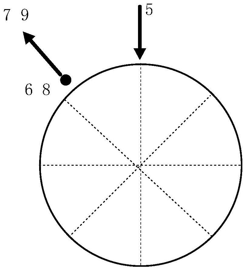 Rapid dynamic balancing method of pumped storage unit based on precise test weight combined with influence coefficient method