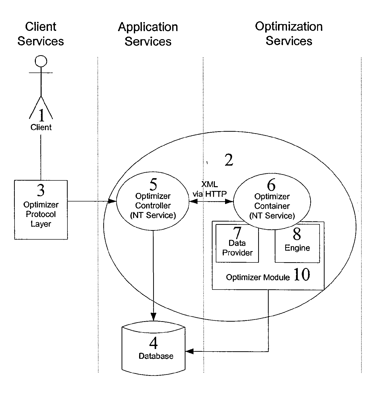 System and method for rapid generation of minimum length pilot training schedules