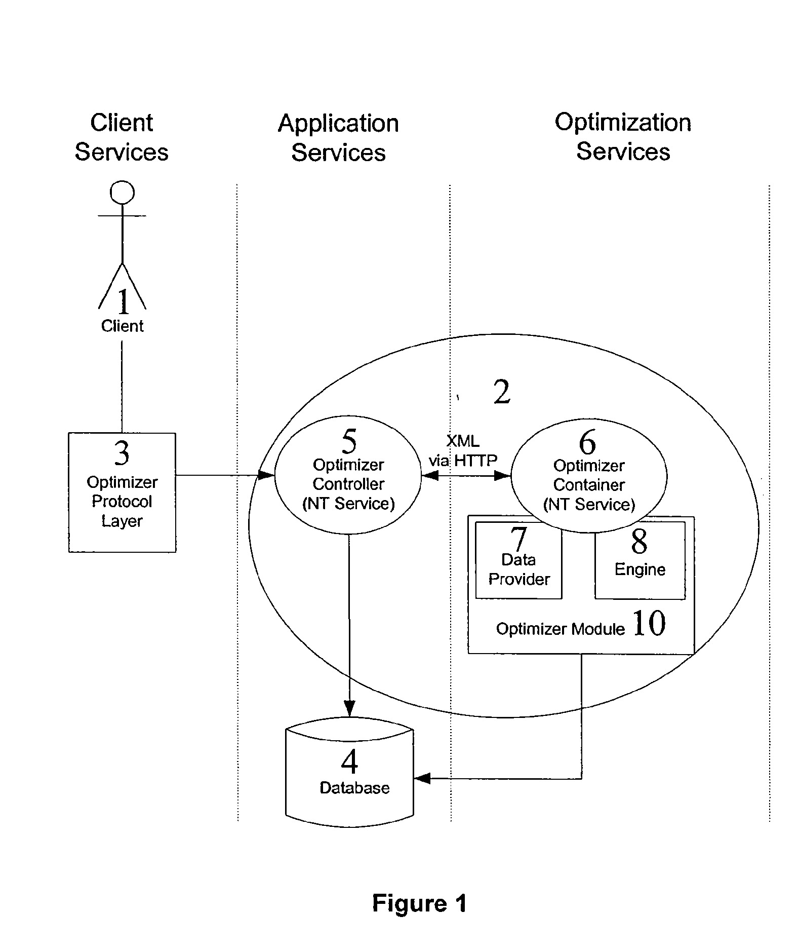 System and method for rapid generation of minimum length pilot training schedules