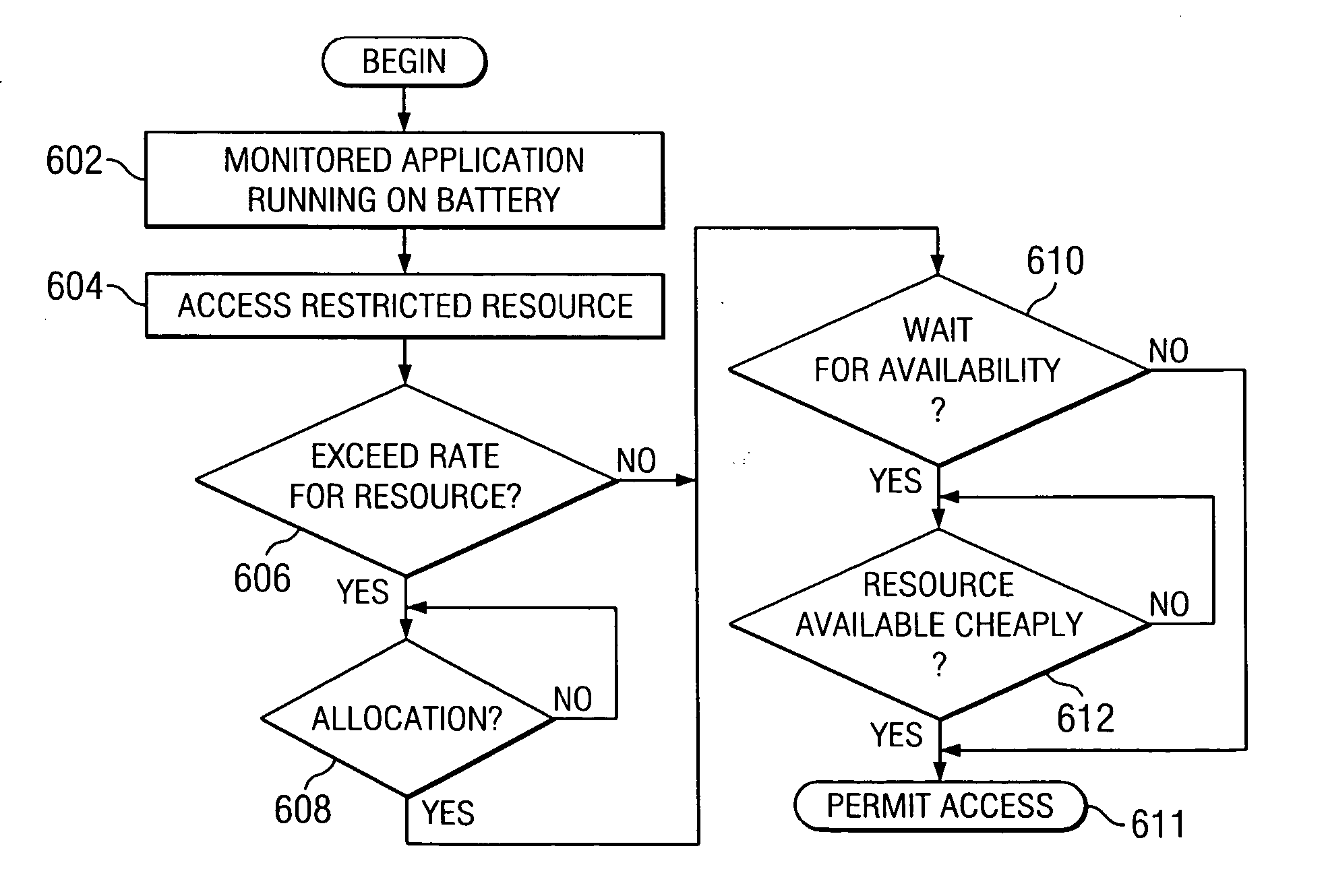 Method, apparatus, and program for adaptive control of application power consumption in a mobile computer