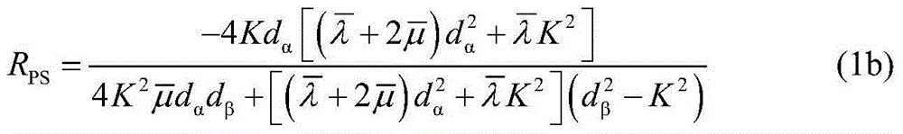 Jointed rock deformation modulus testing method