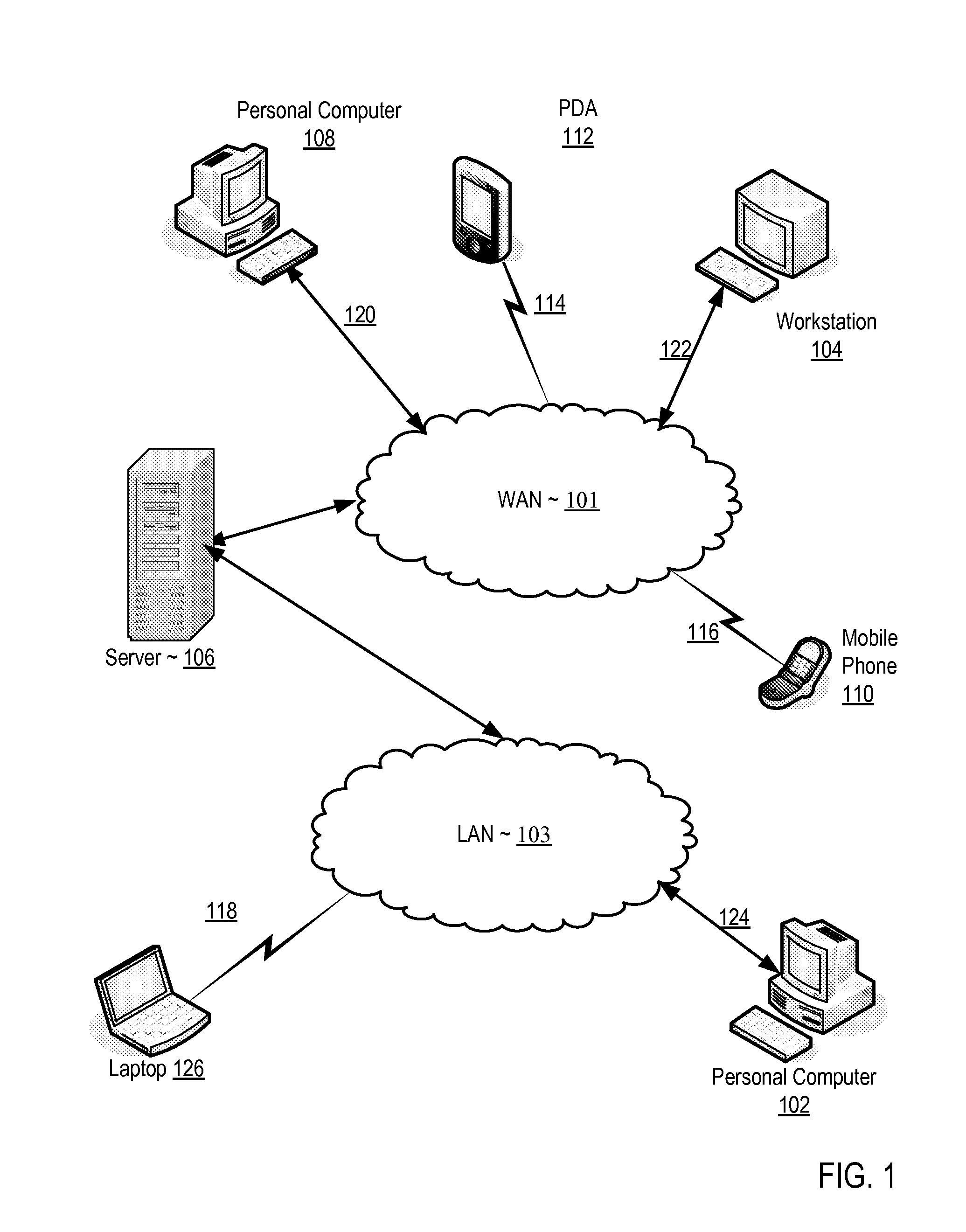 Synchronizing Visual And Speech Events In A Multimodal Application