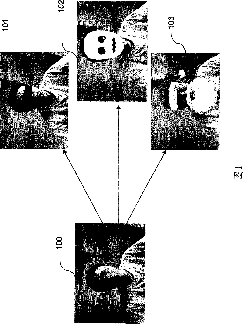 Methods and systems for managing and controlling network-based content transformations (NBCT) functionality in multimedia communication services