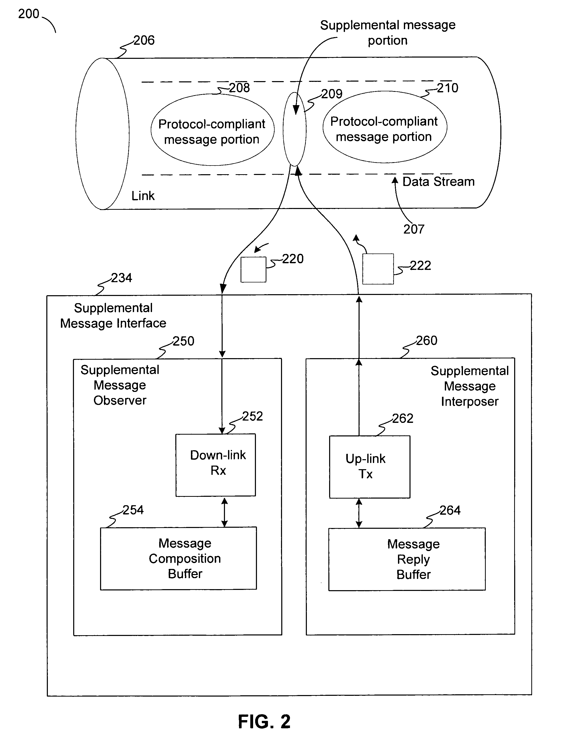 Covert channel for conveying supplemental messages in a protocol-defined link for a system of storage devices