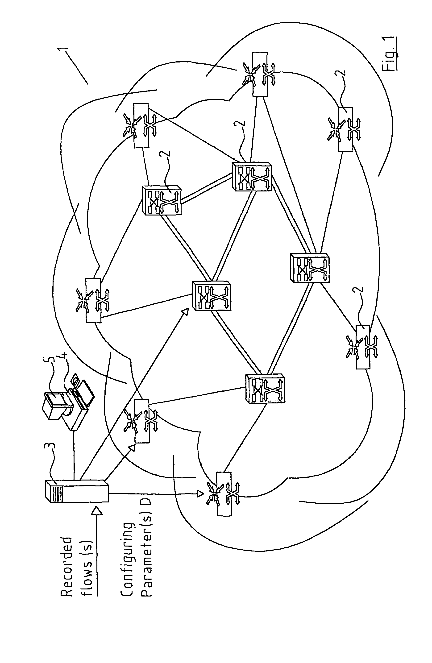 Method and system for bandwidth estimation