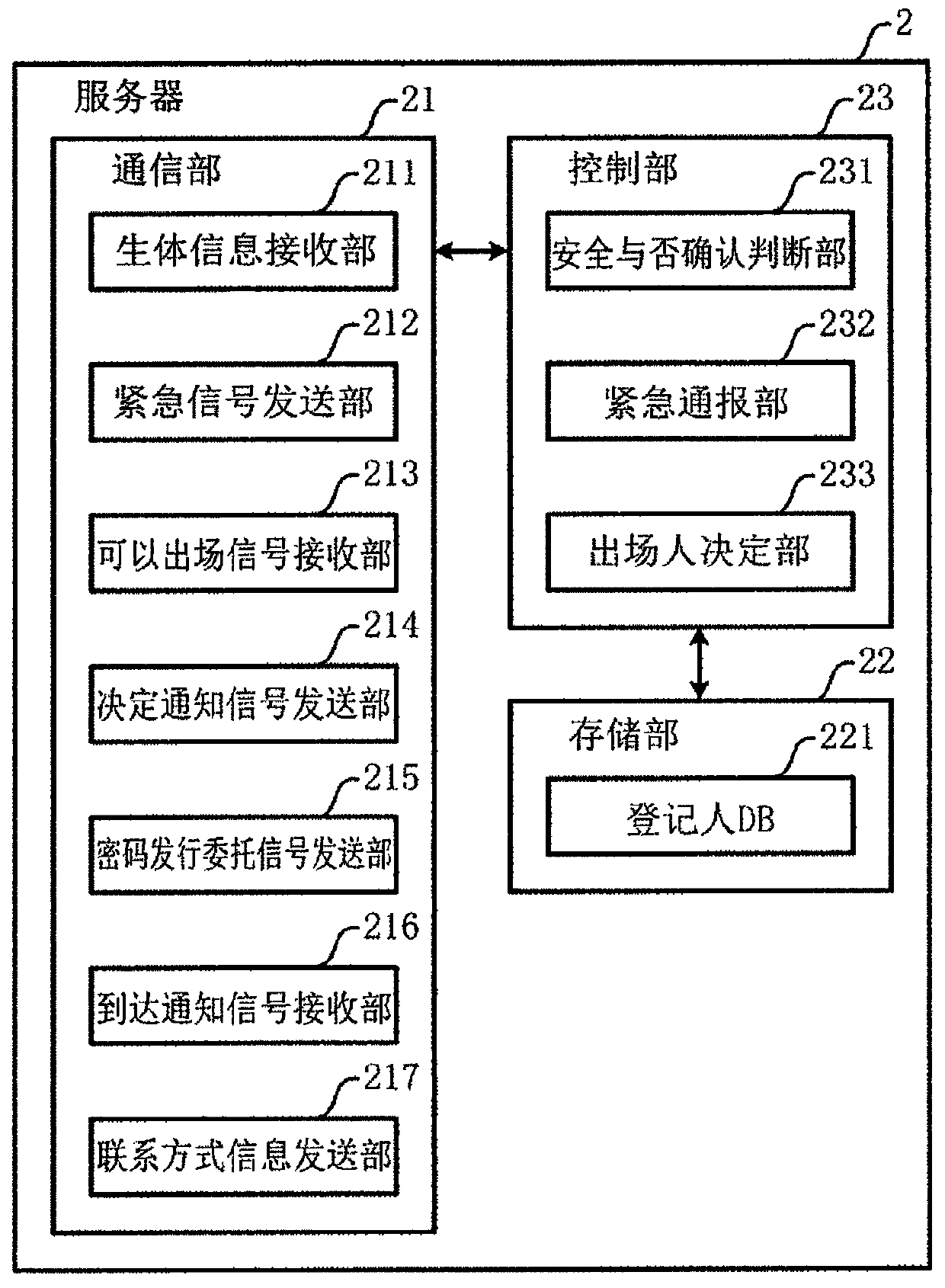 Information processing method, information processing device and information processing system