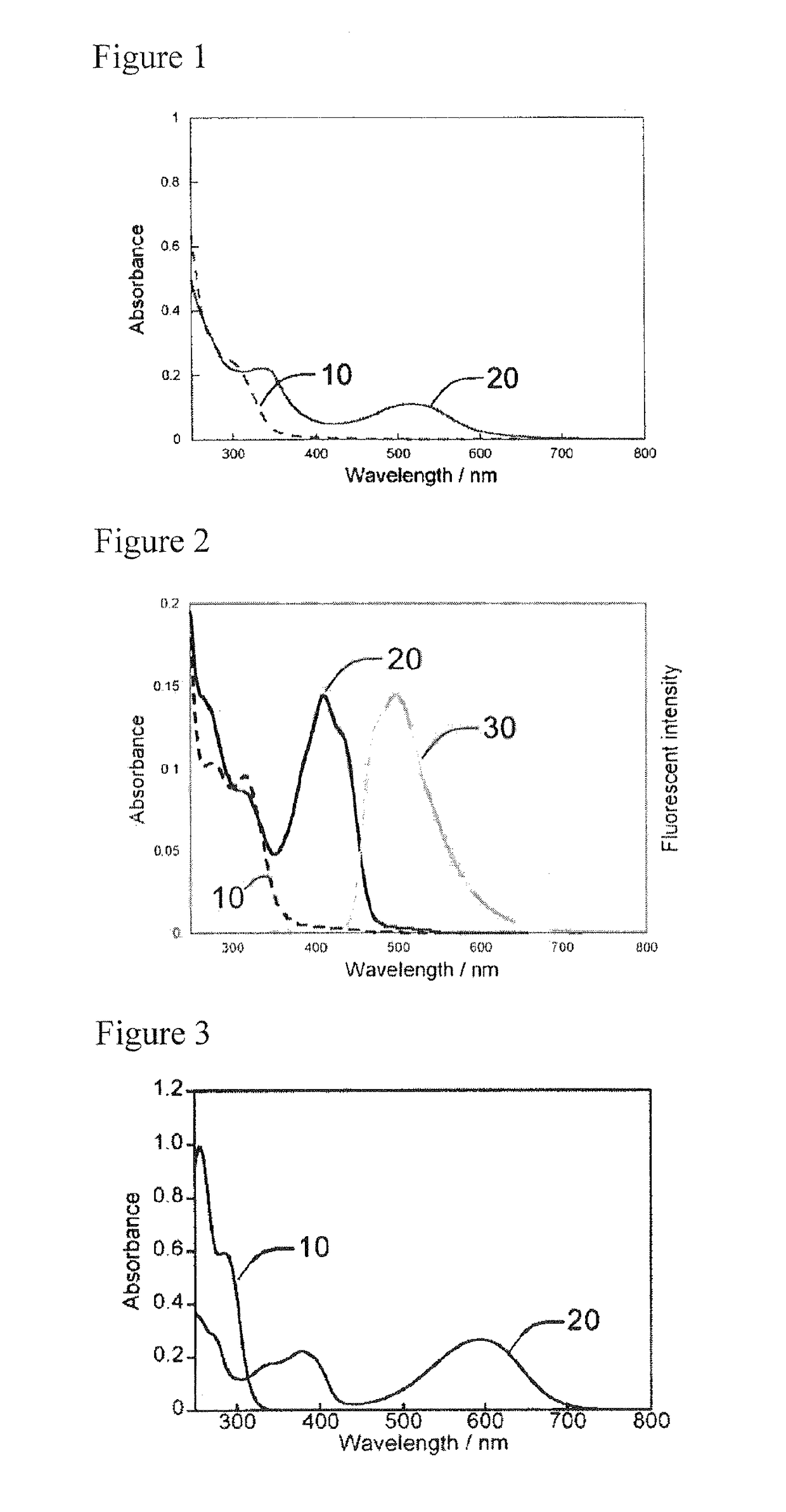 Water-soluble photochromic compound