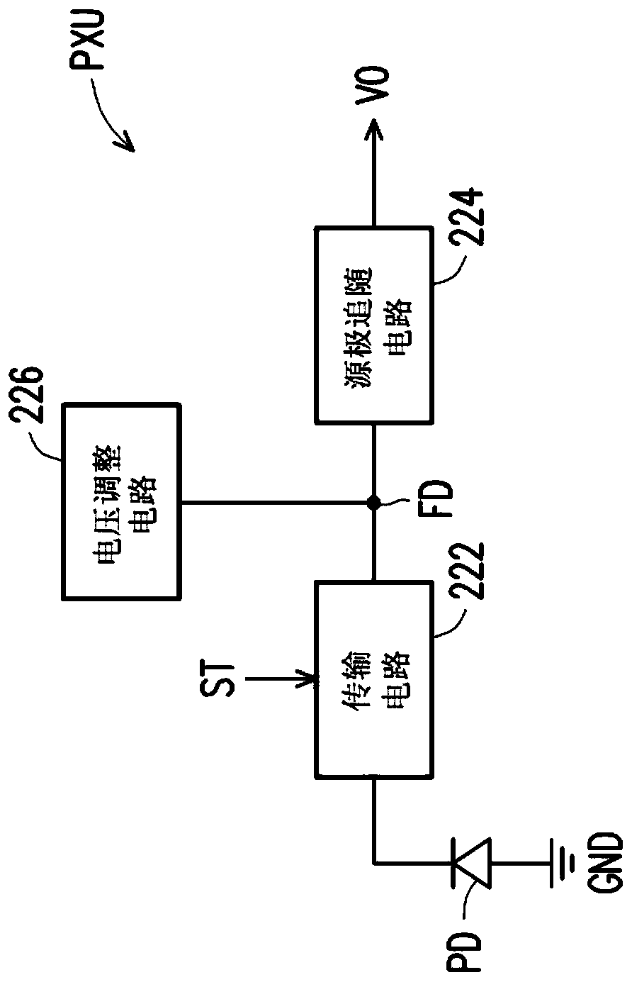 Image sensor and pixel array circuit thereof